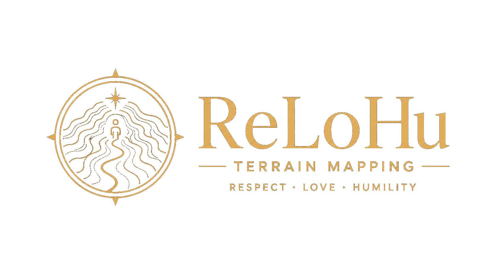 ReLoHu Terrain Mapping